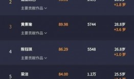 爆料网每日精选最新消息 热点黑料视频,每日精选热点黑料视频大汇总